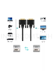 Кабель VCOM DVI<-->DVI Dual Link (25M-25M), 3m, 2 фильтра, позолоченные контакты