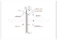 Сейф оружейный Cactus CS-SF-GK100 1000x213x153мм ключевой