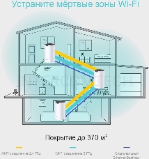 Роутер TP-Link AC1200 whole home WiFi system, 300Mbps at 2.4GHz and 867Mbps at 5GHz, M4R+M3W, 2 Giga Ethernet ports for M4R, support Router and Access Point mode, support IPTV, support IPv6, TP-Link Mesh technology, Auto Path Selection, 802.11k/v/r fast r