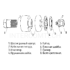 Водонагреватель De Luxe W120VH1