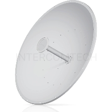 Антенна DISH AIRMAX 5GHZ RD-5G34 UBIQUITI