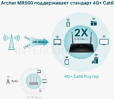 Двухдиапазонный гигабитный Wi-Fi роутер TP-Link Archer MR500 AC1200 с поддержкой 4G+ Cat6