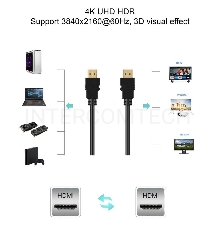 Кабель HDMI 19M/M ver 2.0, 1.5М  Aopen <ACG711-1.5M>