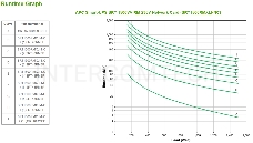 Источник бесперебойного питания APC Smart-UPS SRT SRT1500RMXLI-NC 1500Вт 1500ВА черный/черный