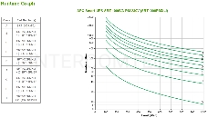 Источник бесперебойного питания APC Smart-UPS SRT, 1000VA/1000W, On-Line, Extended-run, Black, Rack 2U (Tower convertible), Black