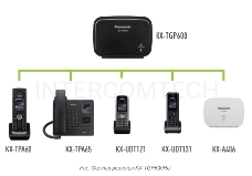 Интернет-телефония Panasonic KX-TGP600RUB Телефон SIP