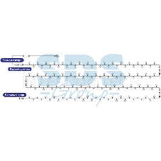 Новогодние светоукрашения NEON-NIGHT (303-509-2) Гирлянда LED - шарики {МУЛЬТИ, 10 метров}