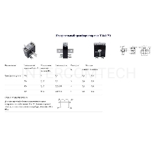 Трансформатор тока Т-0.66 200/5А кл. точн. 0.5 5В.А Кострома ОС0000002145