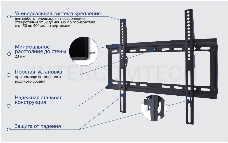 Кронштейн Kromax IDEAL-3 Black, 22-65, max 50 кг, настенный, VESA 400x400 мм, тонкий профиль