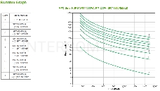 Источник бесперебойного питания APC Smart-UPS SRT SRT1500RMXLI 1500Вт 1500ВА черный