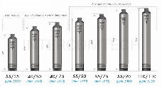 Насос скважинный ВОДОМЕТ ПРОФ 55/90   1100Вт Hmax=90м 3300л/ч частицы до 1.5мм