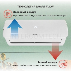 Сплит-система Starwind STAC-09PROF белый