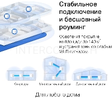 Бесшовный Mesh роутер Mercusys Halo H30G(2-pack) AC1300 10/100/1000BASE-TX