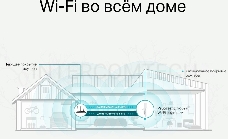 Усилитель TP-Link Wi-Fi сигнала AC1200 OneMesh Wi-Fi Range Extender/Signal Amplifier, dual-band Wi-Fi, two external antennas, 1 10/100Mbps port, 1 WPS button, supports RE/AP mode, Smart signal indicator, easy setup/management via Tether APP/Web UI.