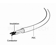 Кабель Кабель питания для ноутбуков Gembird 1.8м, 3-pin, с зазем., пакет PC-186-ML12