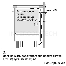 Индукционная варочная поверхность BOSCH PUE611BB5E
