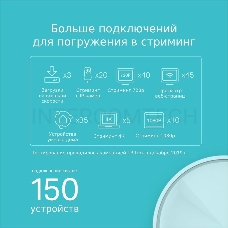 Домашняя Mesh Wi-Fi система TP-Link DECO X20(2-PACK)