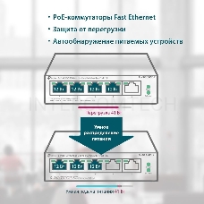 Коммутатор 5-Port 10/100Mbps Unmanaged Switch with 4-Port PoE, meta case, desktop mount, PoE budget 41W.