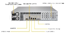 Платформа SuperMicro SYS-6029P-TR 3.5 1G 2P 2x1000W