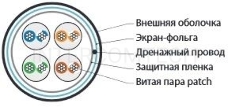 Кабель информационный Hyperline FUTP4-C5E-P26-IN-LSZH-WH-100 кат.5E F/UTP 4X2X26AWG LSZH внутренний 100м белый