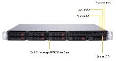Платформа SuperMicro 1029P-MTR noCPU(2)Scalable/TDP 70-140W/ no DIMM(8)/ SATARAID HDD(8)SFF/ 2xGbE/1xFH, M2/ 2x600W SYS-1029P-MTR