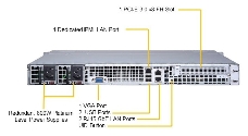 Платформа SuperMicro 1029P-MTR noCPU(2)Scalable/TDP 70-140W/ no DIMM(8)/ SATARAID HDD(8)SFF/ 2xGbE/1xFH, M2/ 2x600W SYS-1029P-MTR