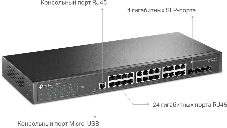 Коммутатор TP-Link JetStream™ 24-port Gigabit L2/L2+ Managed Switch with 4 SFP slots, support SDN controller, abundant L2/L2+ features, 1U rack mountable, full managed via web UI/CLI/Console/SSH/Telnet/SNMP.