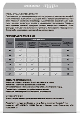 Пленка для ламинирования Cactus 100мкм (100шт) глянцевая 65x95мм CS-LPG6595100