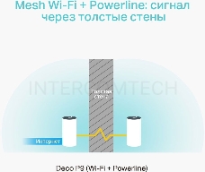 Бесшовный Mesh роутер TP-Link DECO P9 (2-PACK) AC1200 10/100/1000BASE-TX белый (упак.:2шт)