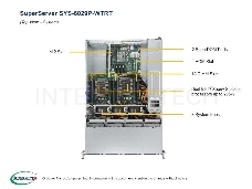 Платформа SuperMicro SYS-6029P-WTRT 2U 6029P-WTRT noCPU(2)Scalable/TDP 70-205W/ no DIMM(12)/ SATARAID HDD(12)LFF/ 2x10GbE/ 3xFH, 2xLP, M2/ 2x1200W