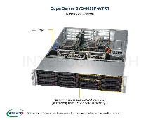 Платформа SuperMicro SYS-6029P-WTRT 2U 6029P-WTRT noCPU(2)Scalable/TDP 70-205W/ no DIMM(12)/ SATARAID HDD(12)LFF/ 2x10GbE/ 3xFH, 2xLP, M2/ 2x1200W