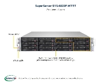 Платформа SuperMicro SYS-6029P-WTRT 2U 6029P-WTRT noCPU(2)Scalable/TDP 70-205W/ no DIMM(12)/ SATARAID HDD(12)LFF/ 2x10GbE/ 3xFH, 2xLP, M2/ 2x1200W