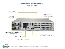 Платформа SuperMicro SYS-6029P-WTRT 2U 6029P-WTRT noCPU(2)Scalable/TDP 70-205W/ no DIMM(12)/ SATARAID HDD(12)LFF/ 2x10GbE/ 3xFH, 2xLP, M2/ 2x1200W