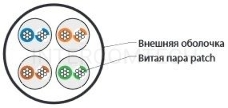 Кабель информационный Hyperline UUTP4-C5E-P24-IN-LSZH-BK-100 кат.5E U/UTP 4X2X24AWG LSZH внутренний 100м черный