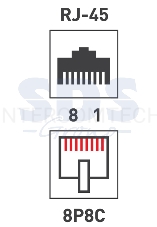 Rexant Модуль Keystone Jack RJ-45(8P8C), UTP неэкранированный, категория 5e, тип 180 градусов, белый