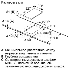 Индукционная варочная панель BOSCH PIB375FB1E / Домино, 30 см, индукция, скошенный край