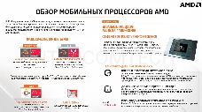 Ноутбук MSI Alpha 15 B5EEK-055XRU Ryzen 5 5600H 8Gb SSD512Gb AMD Radeon Rx 6600M 8Gb 15.6