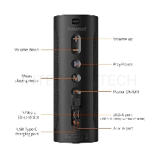 Портативная колонка TRONSMART 0.87 кг 448105
