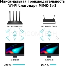 Роутер беспроводной TP-Link Archer C80 AC1900 10/100/1000BASE-TX черный