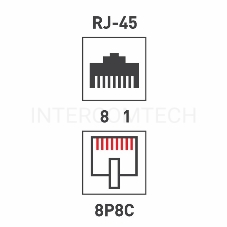 Переходник сетевой LAN, (гнездо 8Р8С (Rj-45) - гнездо 8Р8С (Rj-45))