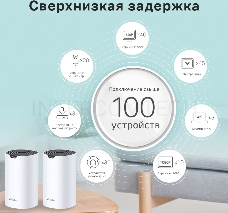 Домашняя Mesh Wi-Fi система TP-Link Deco S7(2-pack) AC1900