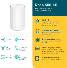 Домашняя Mesh Wi-Fi система с поддержкой 4G+ TP-Link Deco X50-4G(1-pack) AX3000