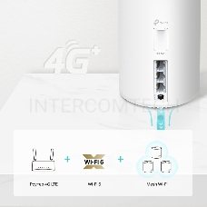 Домашняя Mesh Wi-Fi система с поддержкой 4G+ TP-Link Deco X50-4G(1-pack) AX3000