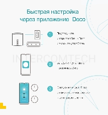 Домашняя Mesh Wi-Fi система TP-Link Deco S7(2-pack) AC1900