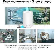 Домашняя Mesh Wi-Fi система с поддержкой 4G+ TP-Link Deco X50-4G(1-pack) AX3000