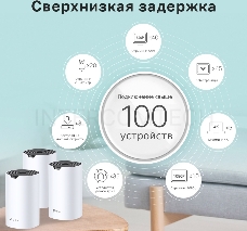 Домашняя Mesh Wi-Fi система TP-Link Deco S7(3-pack) AC1900