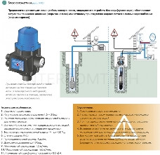 Автоматика для насоса ДЖИЛЕКС 9001