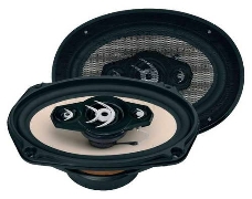 Колонки автомобильные Soundmax SM-CSA694 240Вт 92дБ 4Ом 15x23см (6x9дюйм)  (ком.:2кол.) коаксиальные четырехполосные