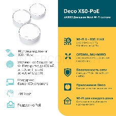 Система Mesh PoE AX3000 Whole Home Mesh Wi-Fi 6 System with PoE