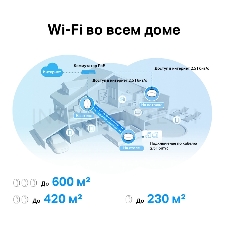 Система Mesh PoE AX3000 Whole Home Mesh Wi-Fi 6 System with PoE